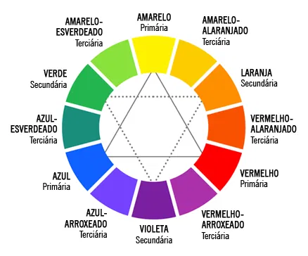 tabela-de-tons-de-cores-para-esmaltes